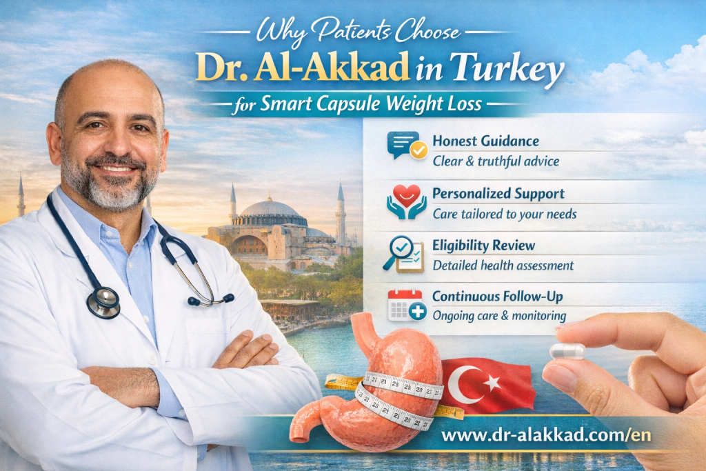 Why Patients Choose Dr. Al-Akkad for Smart Capsule Weight Loss Treatment in Turkey